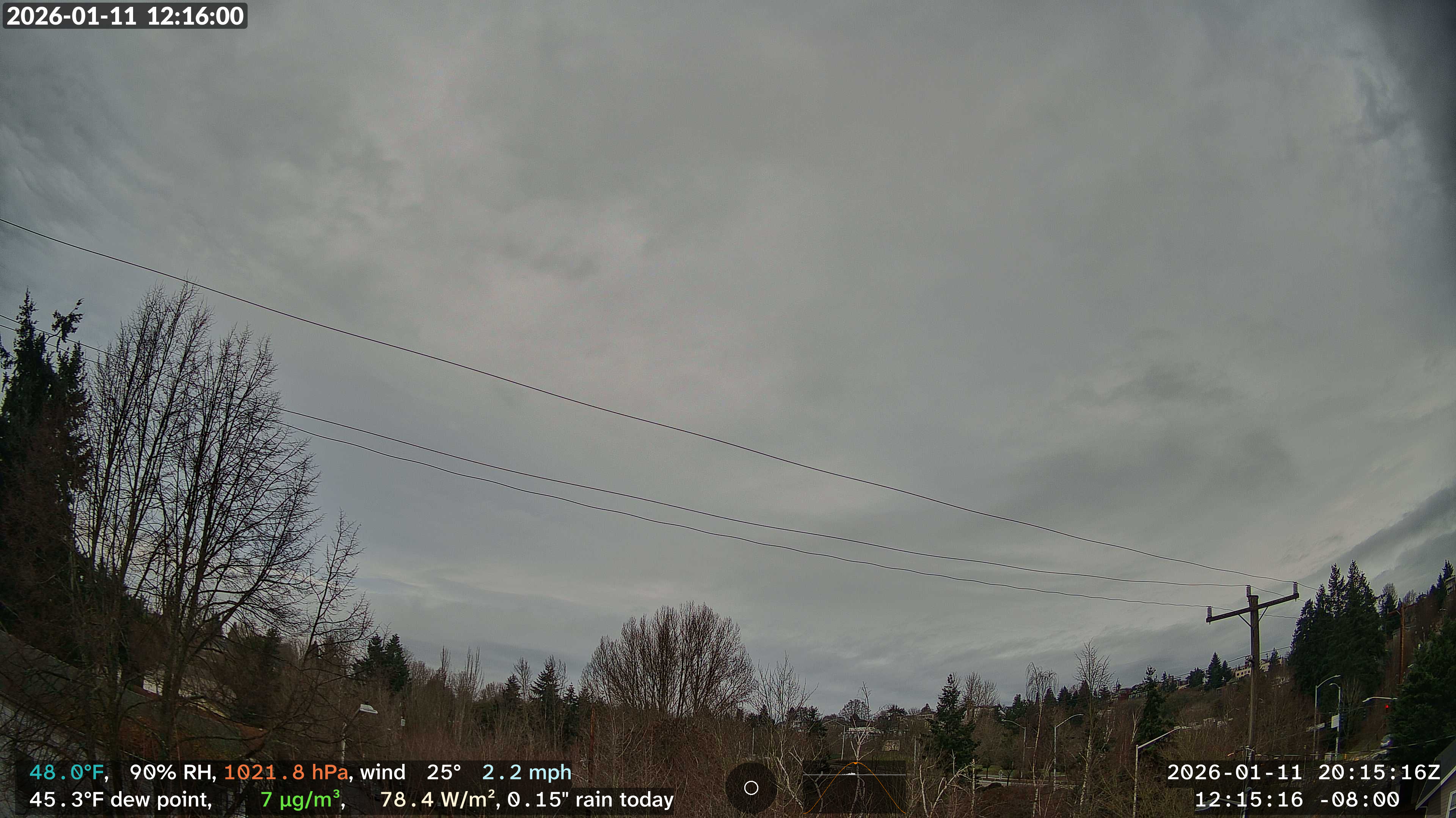 The sky in Seattle with weather conditions at the bottom